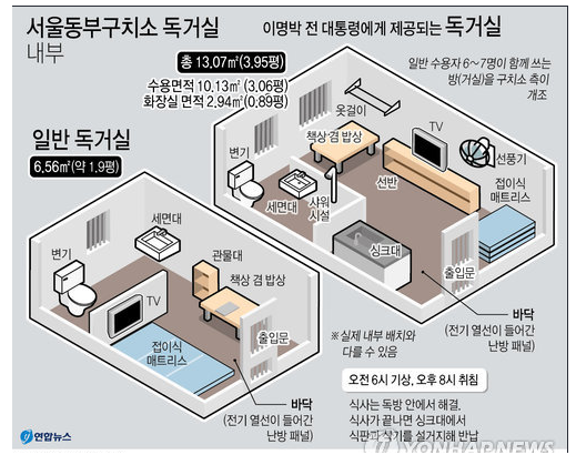 이명박 깜방생활